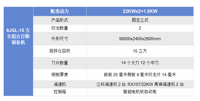 15TMR.png